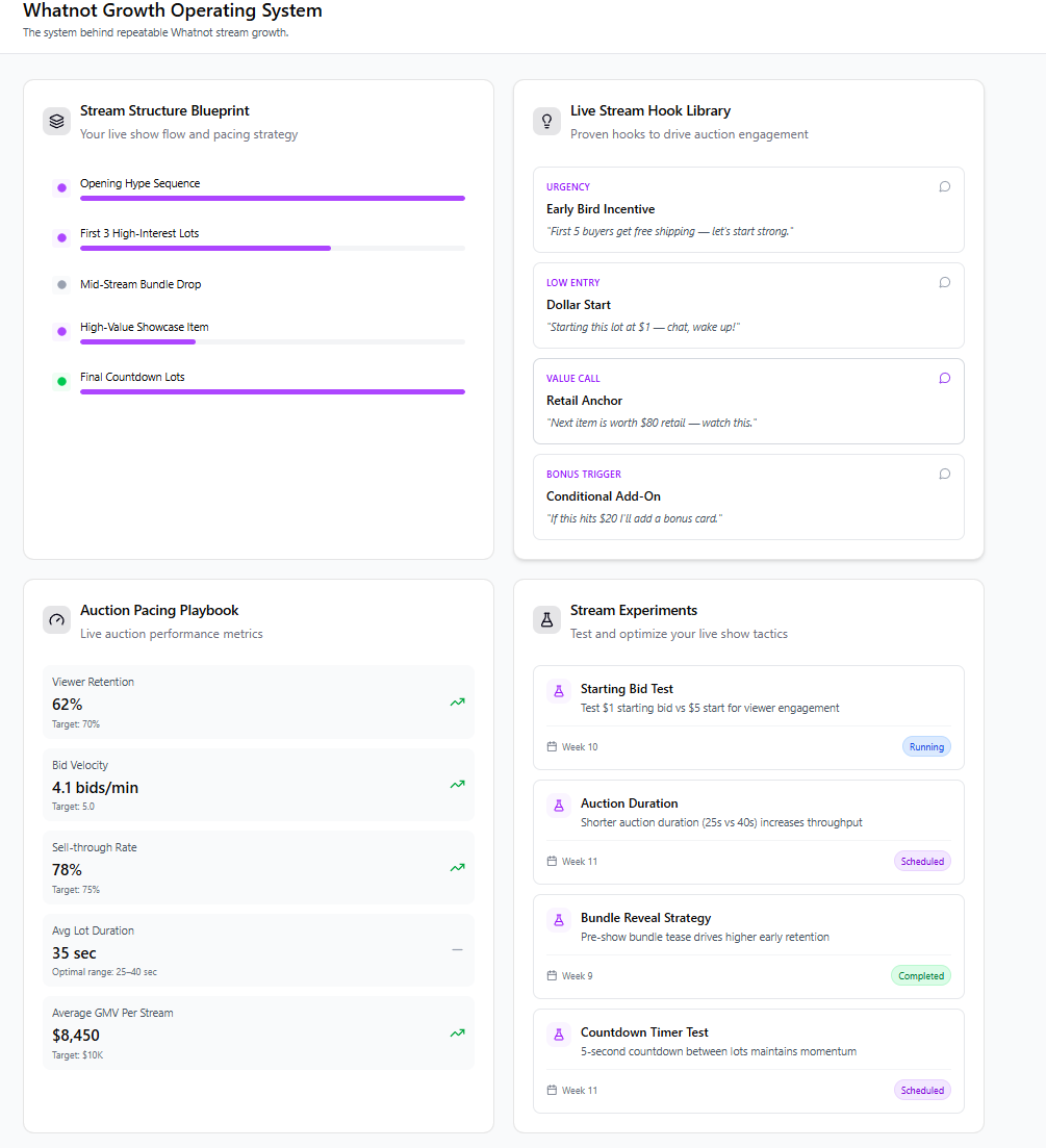 Growth OS preview